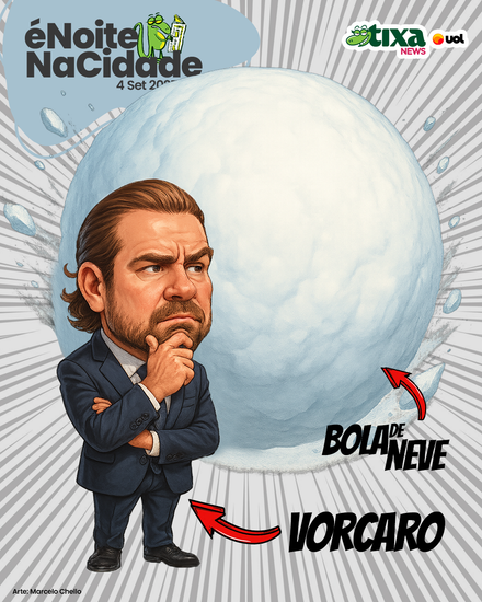 Banco Master virou uma Bola de Neve