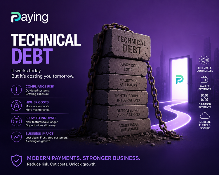 What payment technical debt actually looks like