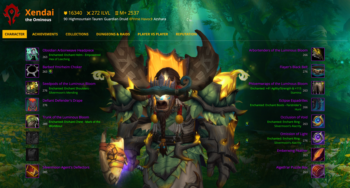 iLvl Maxing in Midnight
