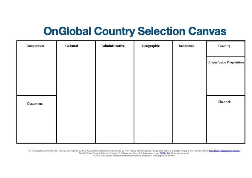 The OnGlobal Country Selection Canvas.