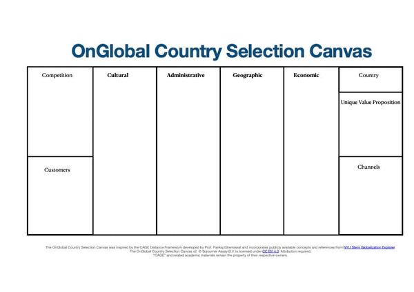 The OnGlobal Country Selection Canvas.