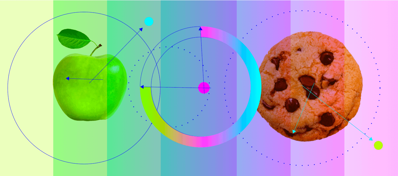 Thinking Through: Temptation Bundling