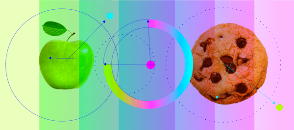 Thinking Through: Temptation Bundling