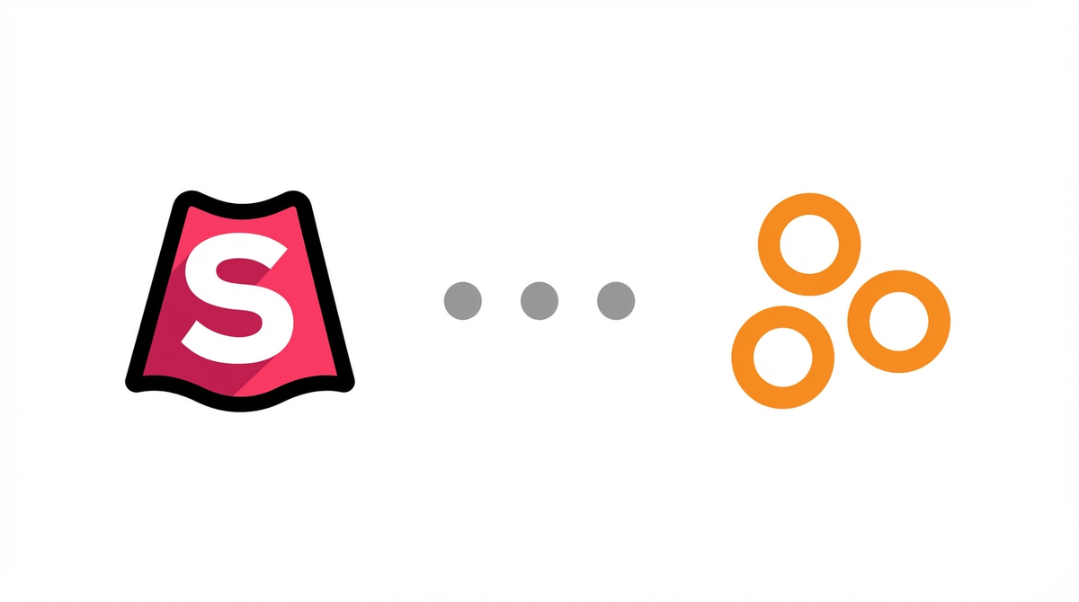 Supergood | Hyperproof API