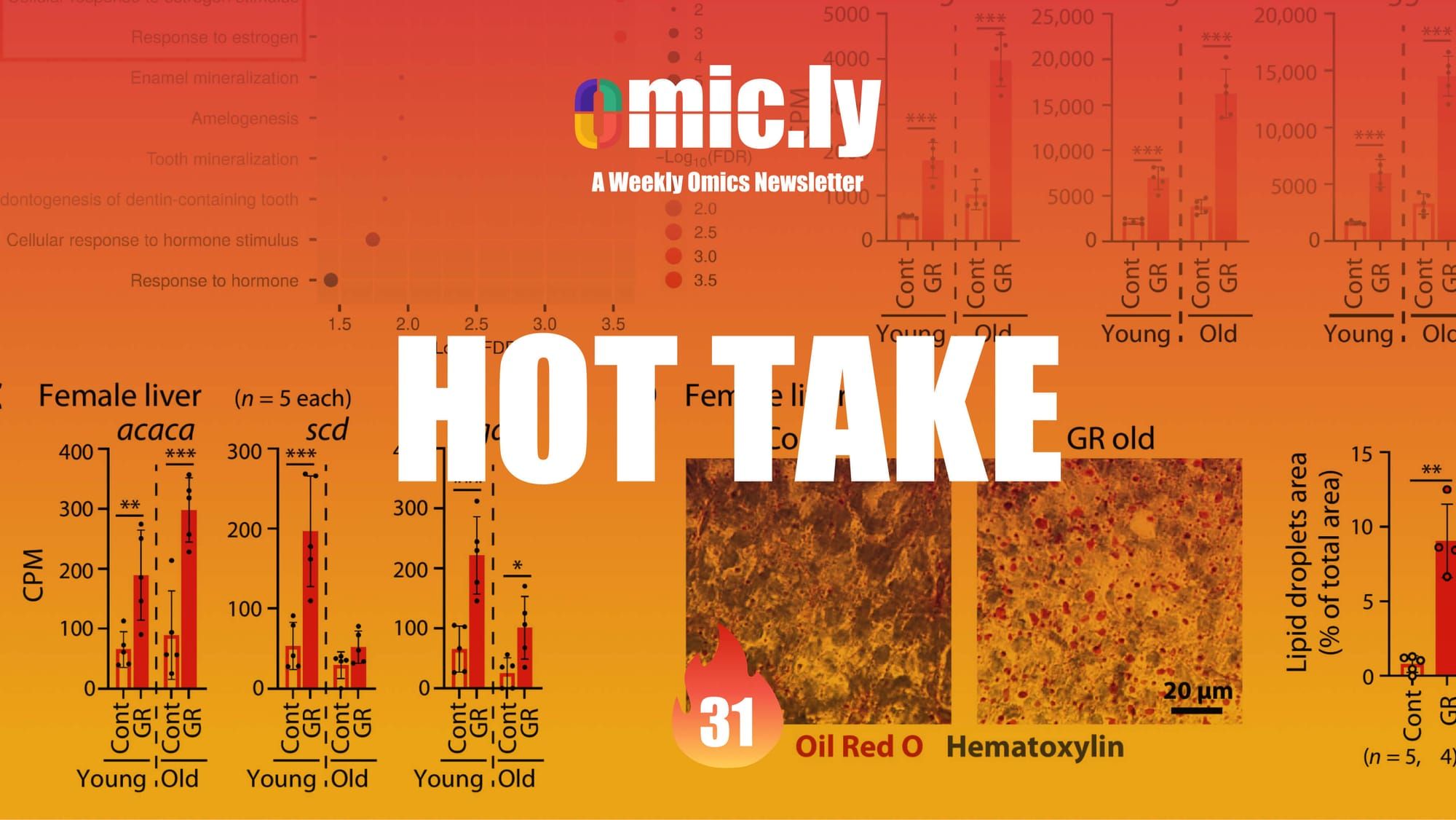 The Grail/Illumina Class-Action lawsuit gets a juicy update