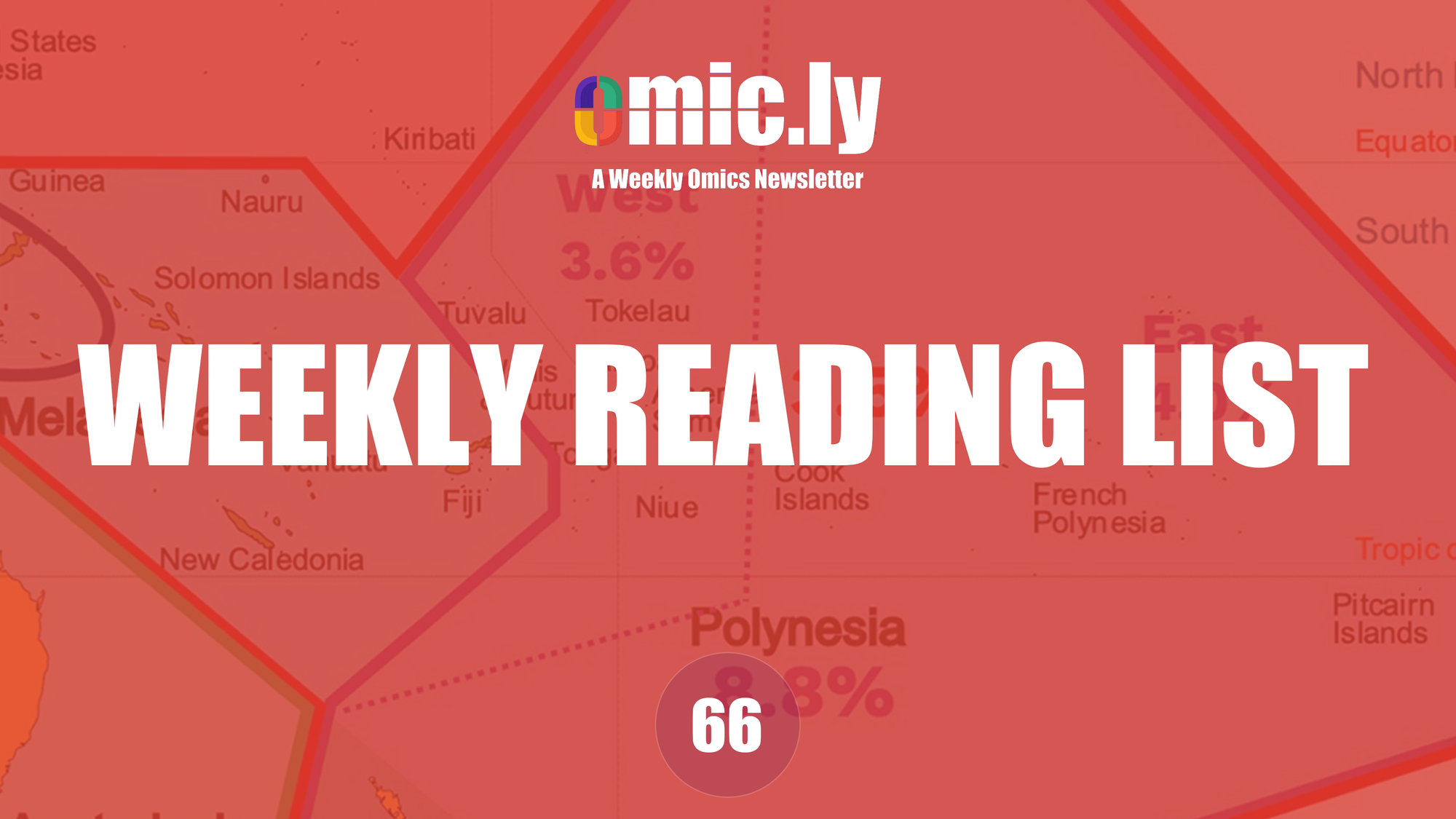 Weekly Reading List: Mar 10, 2025
