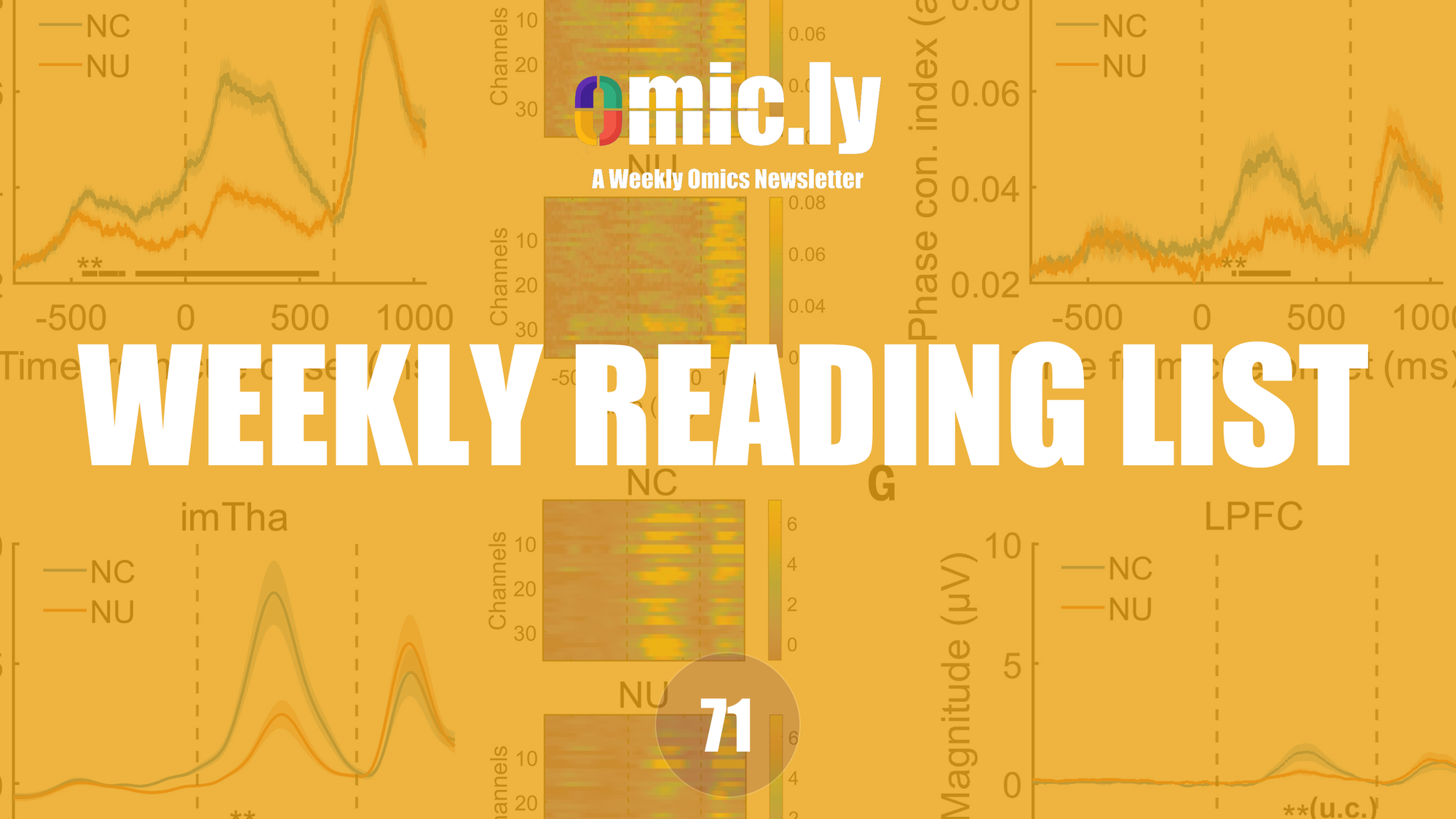 Weekly Reading List: April 14, 2025