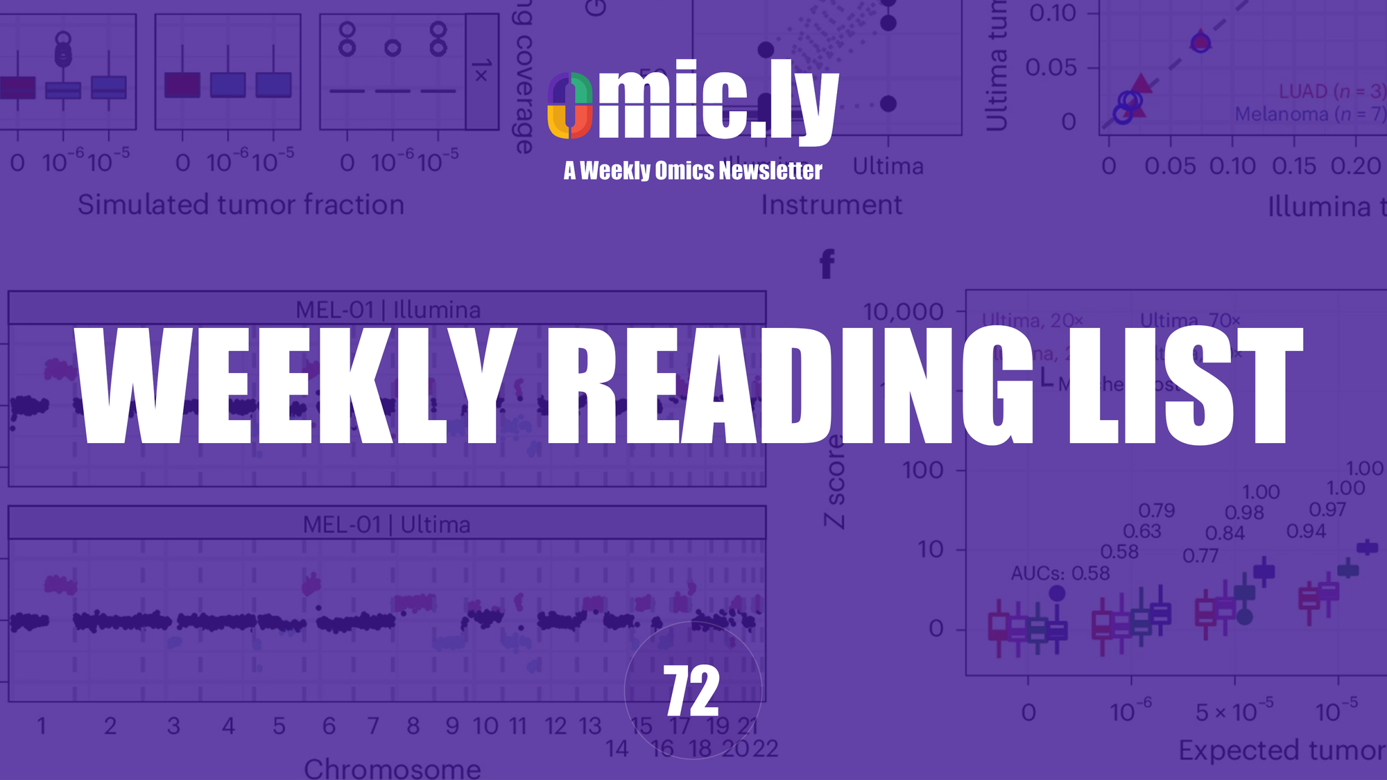 Weekly Reading List: April 24, 2025