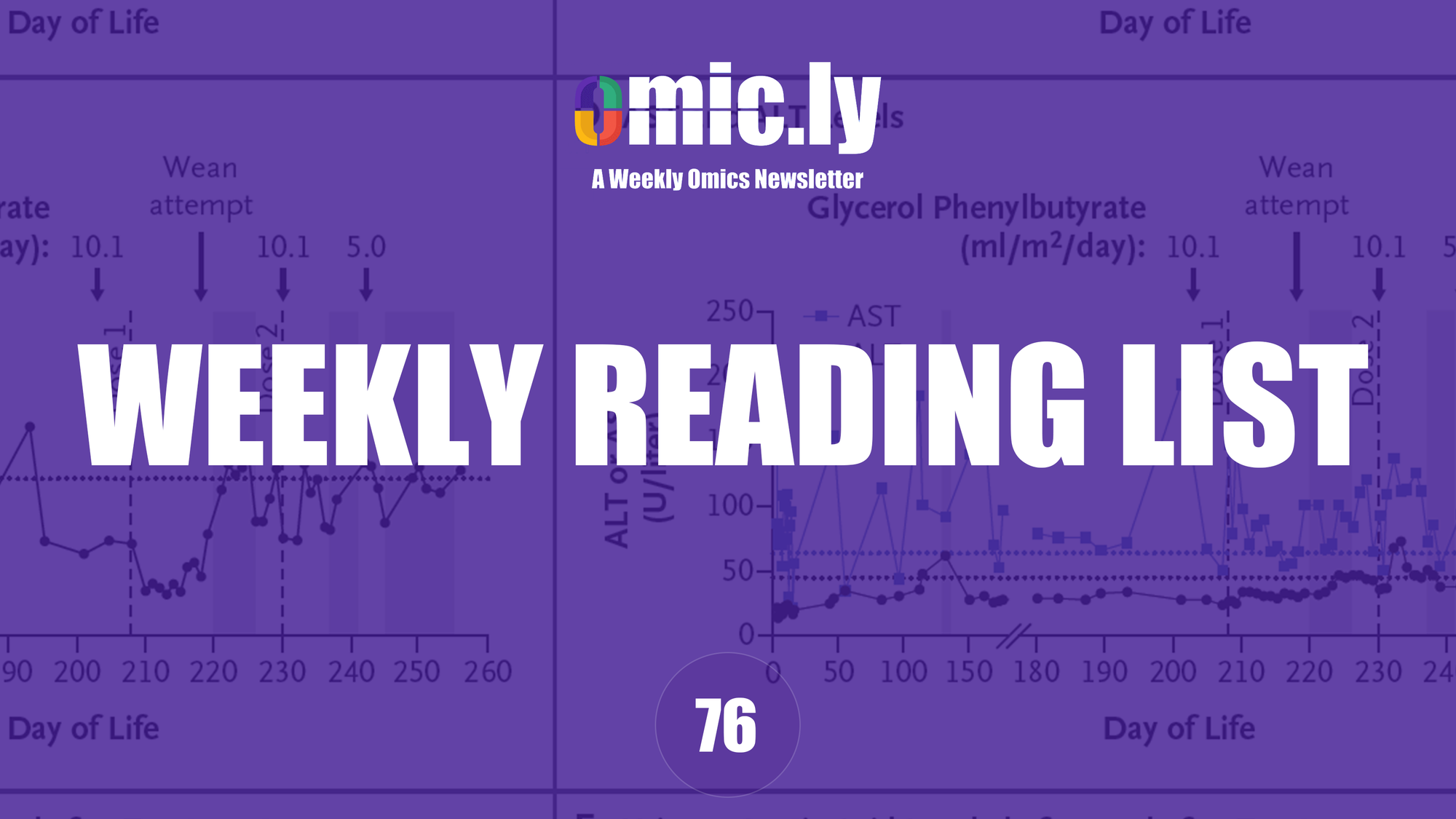 Weekly Reading List: May 26, 2025