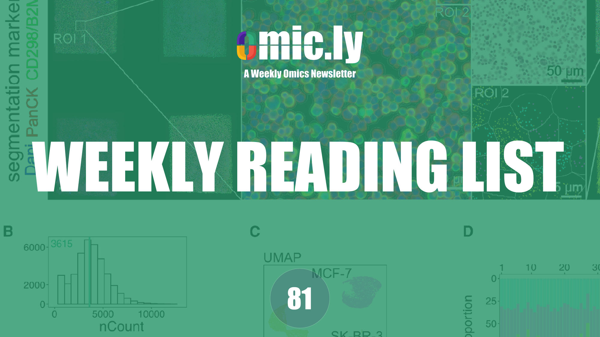 Weekly Reading List: June 30,2025