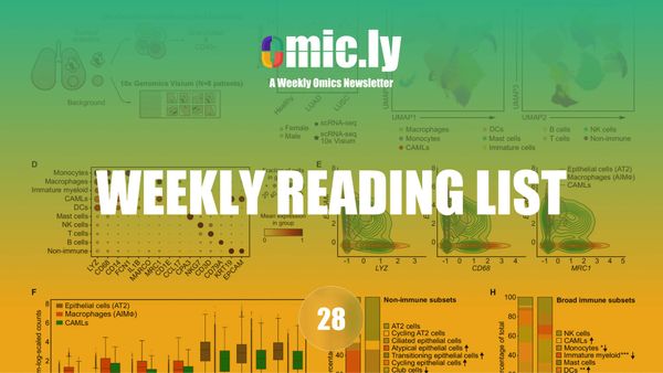 Weekly Reading List: June 9, 2024