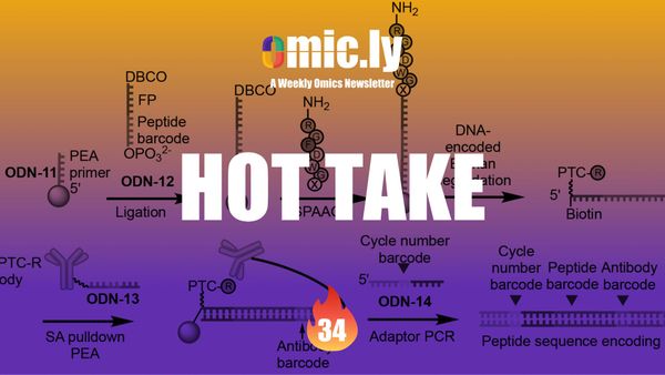 There are a lot of companies working on protein sequencing, so who is in the lead?