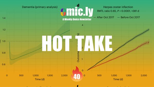 Holey Pores, BGI has been working on nanopore sequencing!