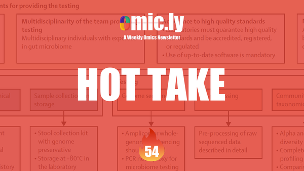 HOT TAKE: Illumina sees signals that the sequencing market is recovering