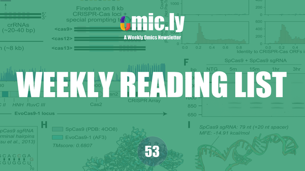 Weekly Reading List: Dec 9, 2024