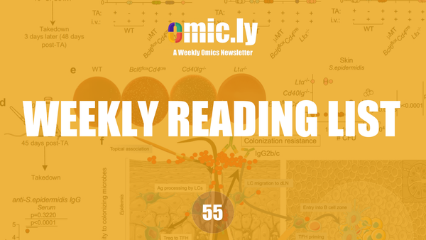 Weekly Reading List: Dec 23, 2024