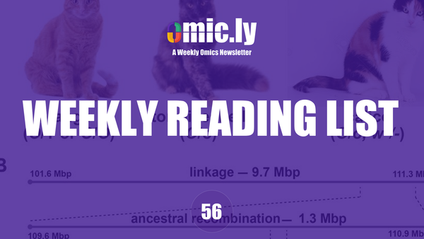 Weekly Reading List: Dec 30, 2024