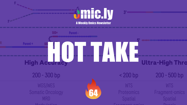 Roche have a new DNA sequencer. Should anyone care?