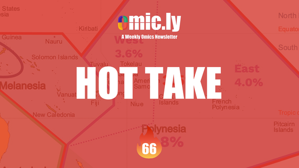 Will Nautilus Biotechnology ever release their proteome fingerprinting product?