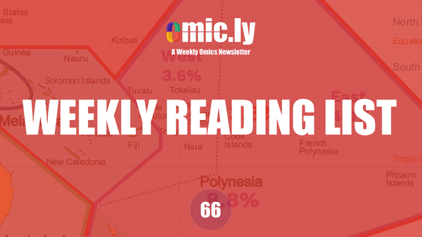 Weekly Reading List: Mar 10, 2025