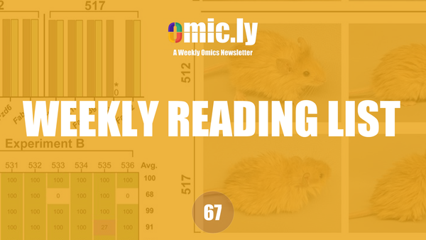 Weekly Reading List: Mar 17, 2025
