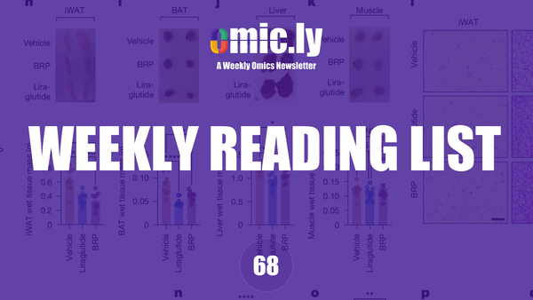 Weekly Reading List: Mar 24, 2025