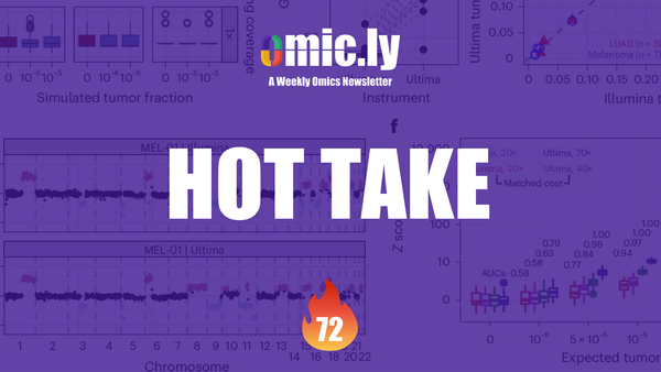 Genome interpretation's big week in the spotlight