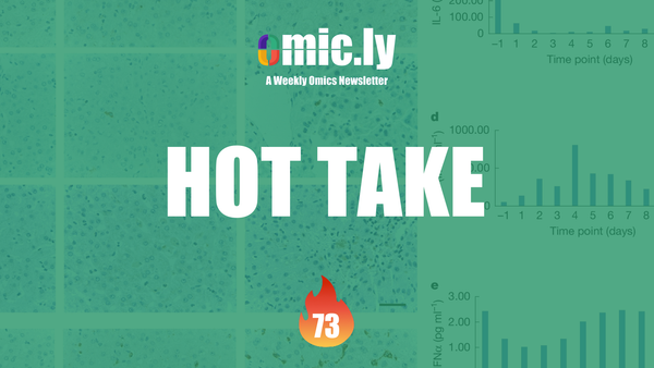 China has set its sights on eating America's biotech lunch