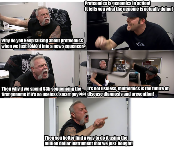 How to do proteomics using a high throughput sequencer