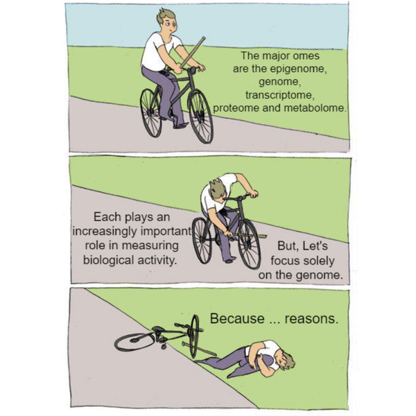 The future of high throughput proteomics is unfolding right in front of us