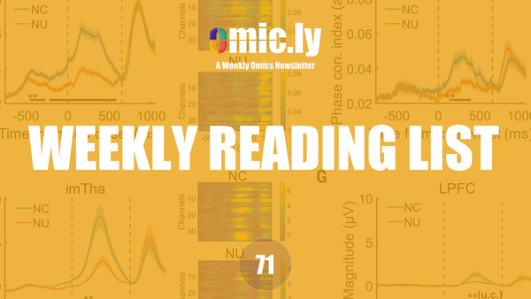 Weekly Reading List: April 14, 2025