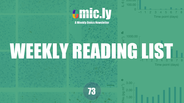 Weekly Reading List: April, 28 2025