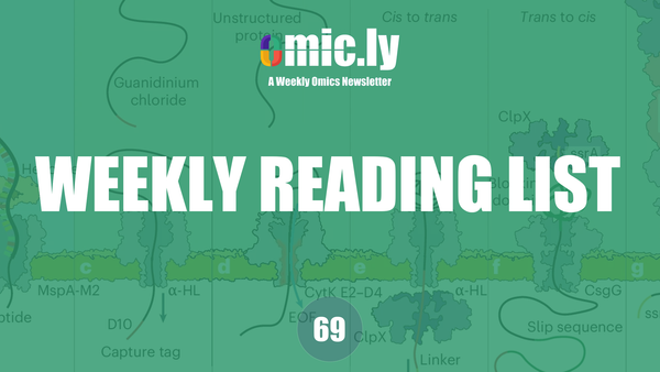 Weekly Reading List: Mar 31, 2025