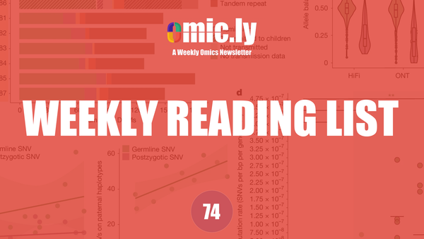 Weekly Reading List: May 12, 2025