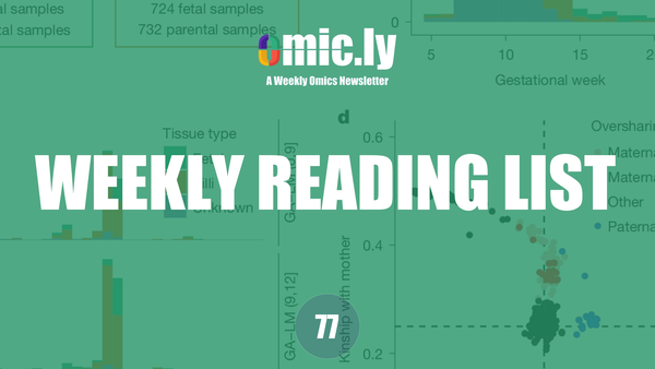 Weekly Reading List: June 2, 2025