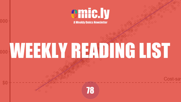 Weekly Reading List: June 9, 2025