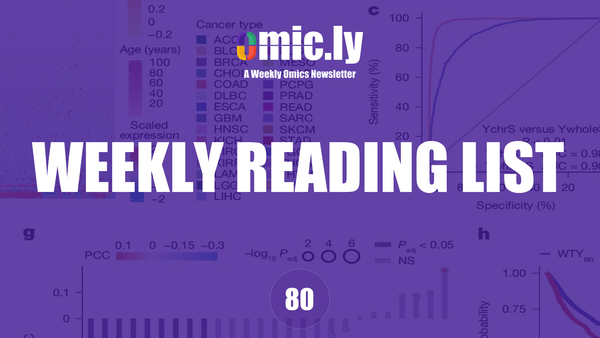 Weekly Reading List: June, 23 2025
