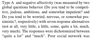 A screen capture of the paper that reads, "Type A and negative affectivity (was measured by two global questions behavior (Do you tend to be competitive, jealous, ambitious, and somewhat impatient? and Do you tend to be worried, nervous or somewhat pessimistic?, respectively) with seven response alternatives (not at all, very little, a little, some, quite a lot, much, very much). The responses were dichotomized between "quite a lot" and "much."