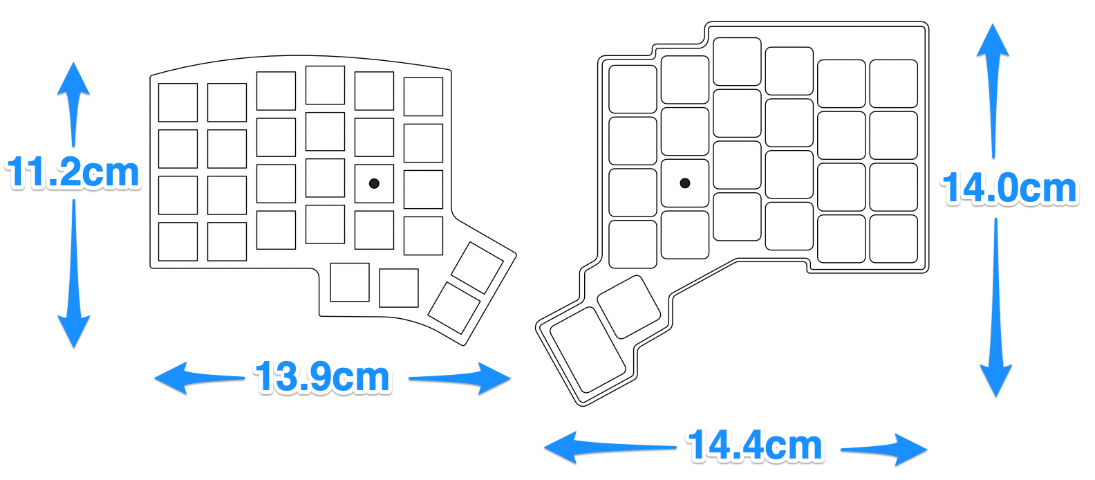 Iris CE is 13.9cm wide by 11.2cm deep, Voyager is 14.4cm wide by 14.0cm deep