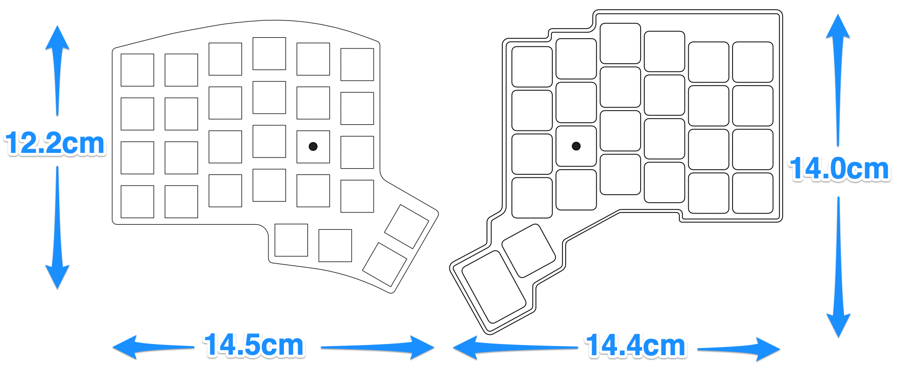 Iris CE is 14.5cm wide by 12.2cm deep, Voyager is 14.4cm wide by 14.0cm deep