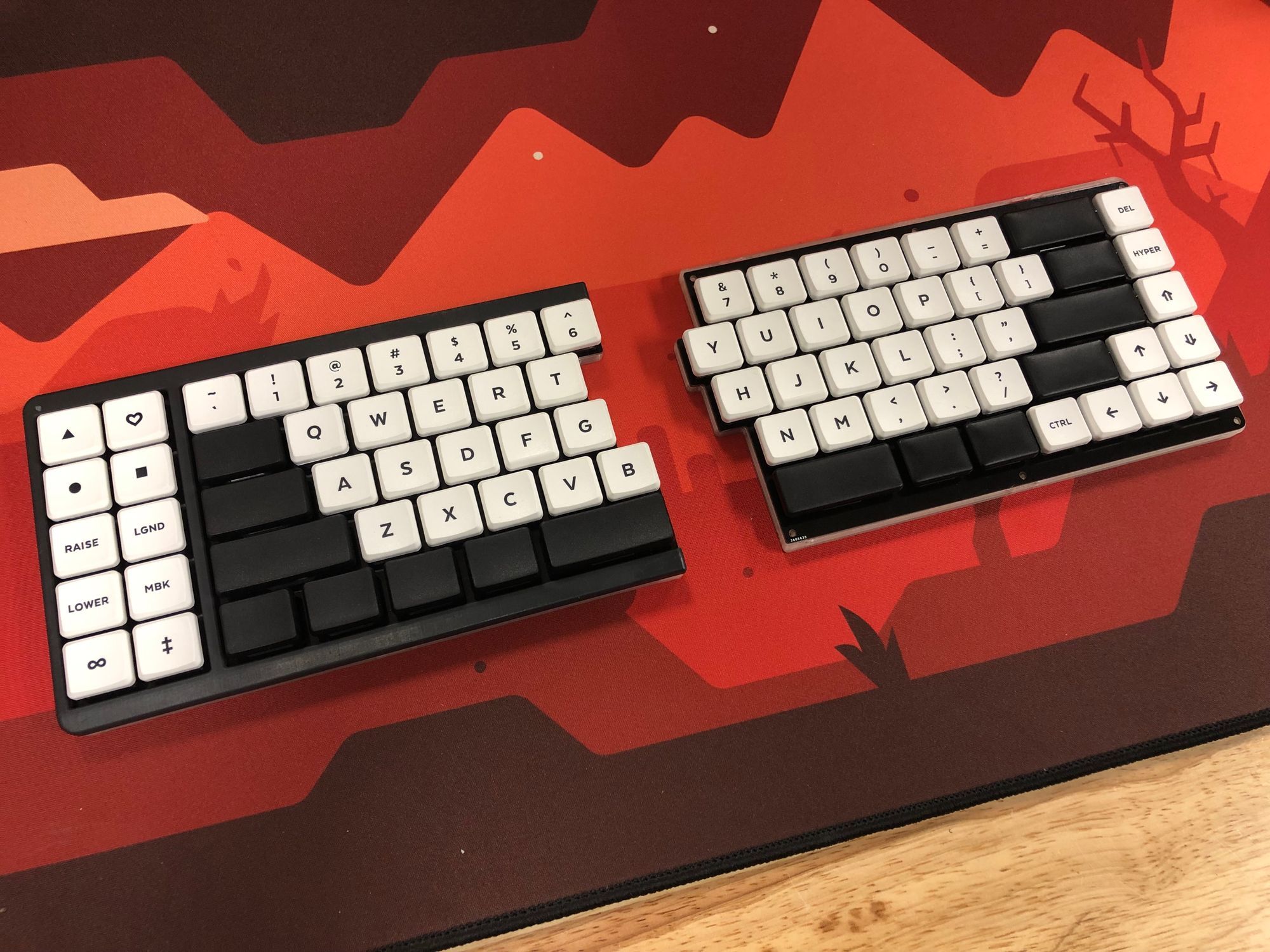 Keebio Weekly Roundup for January 20, 2023