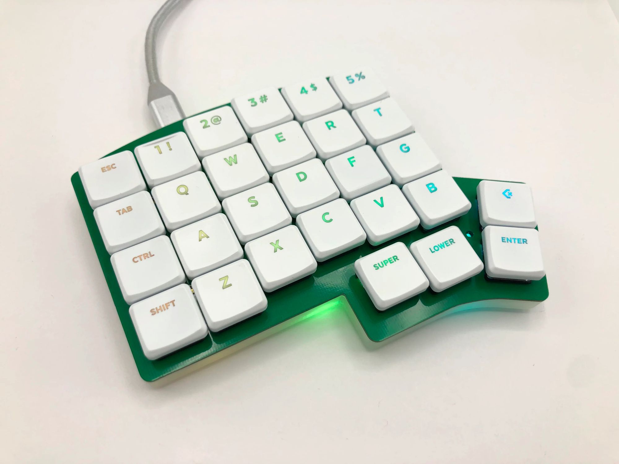 Getting the Iris CE (Compact Edition) Ready for You