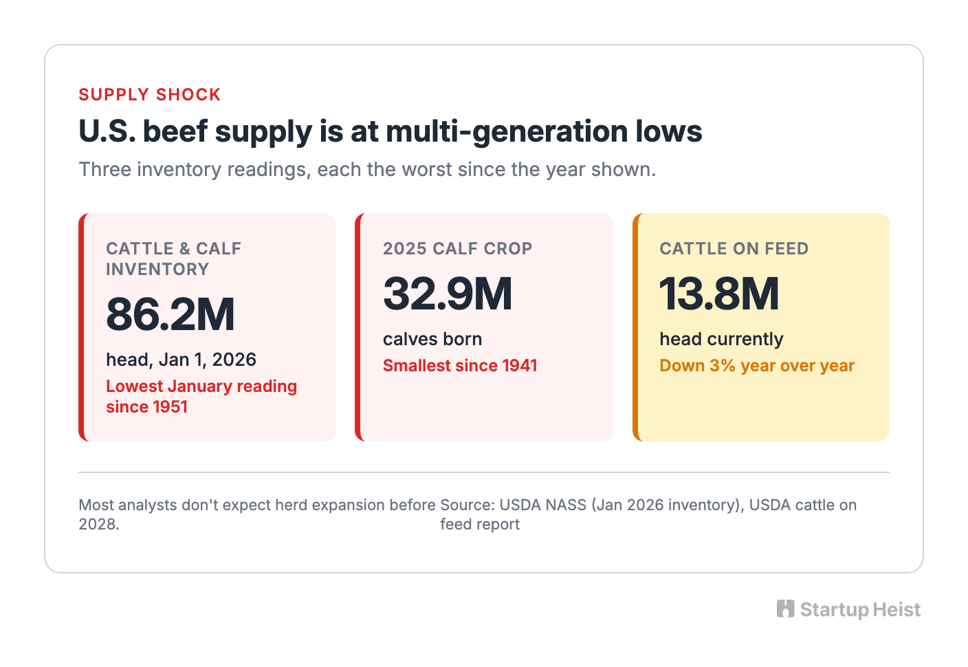 visual-01-herd-contraction.png