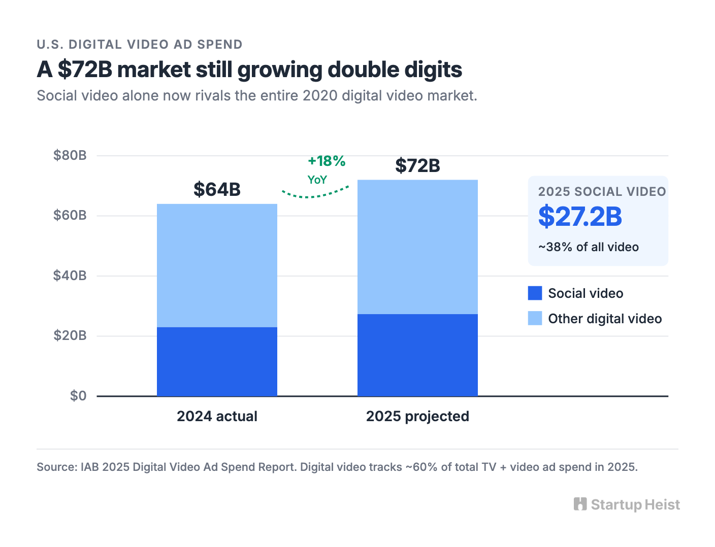 visual-01-market-size.png