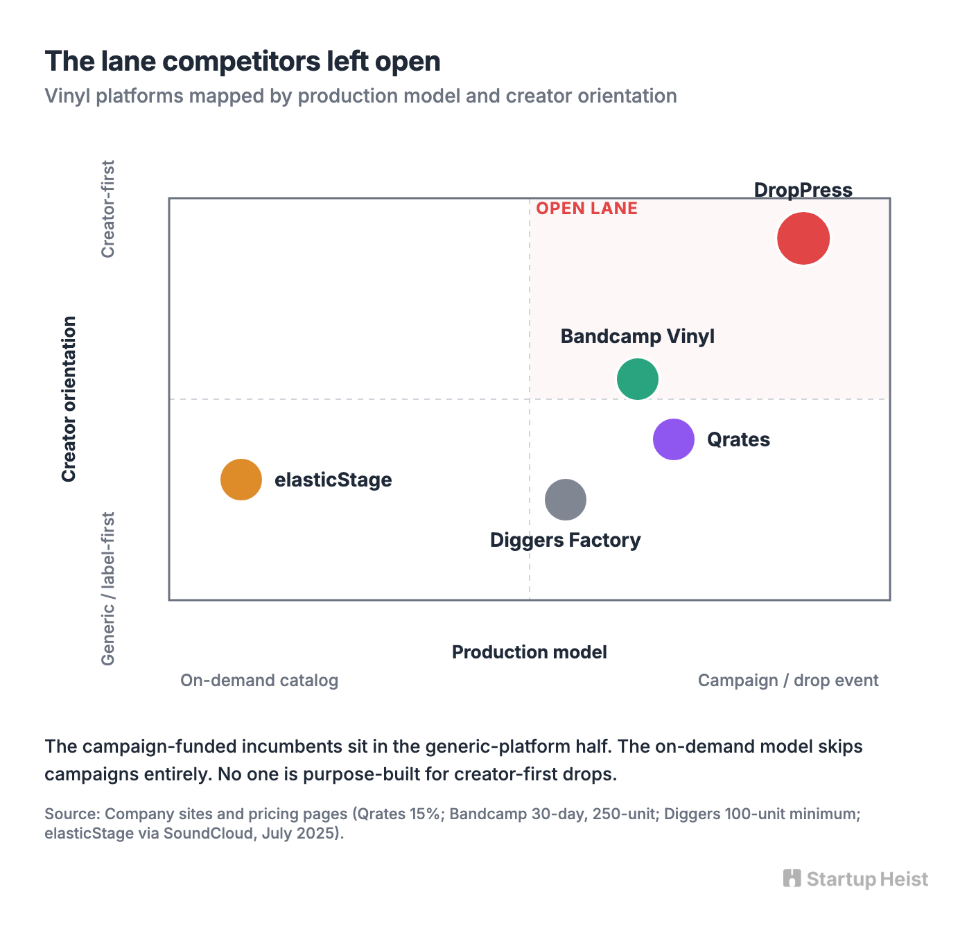 visual-02-competitive-landscape.png