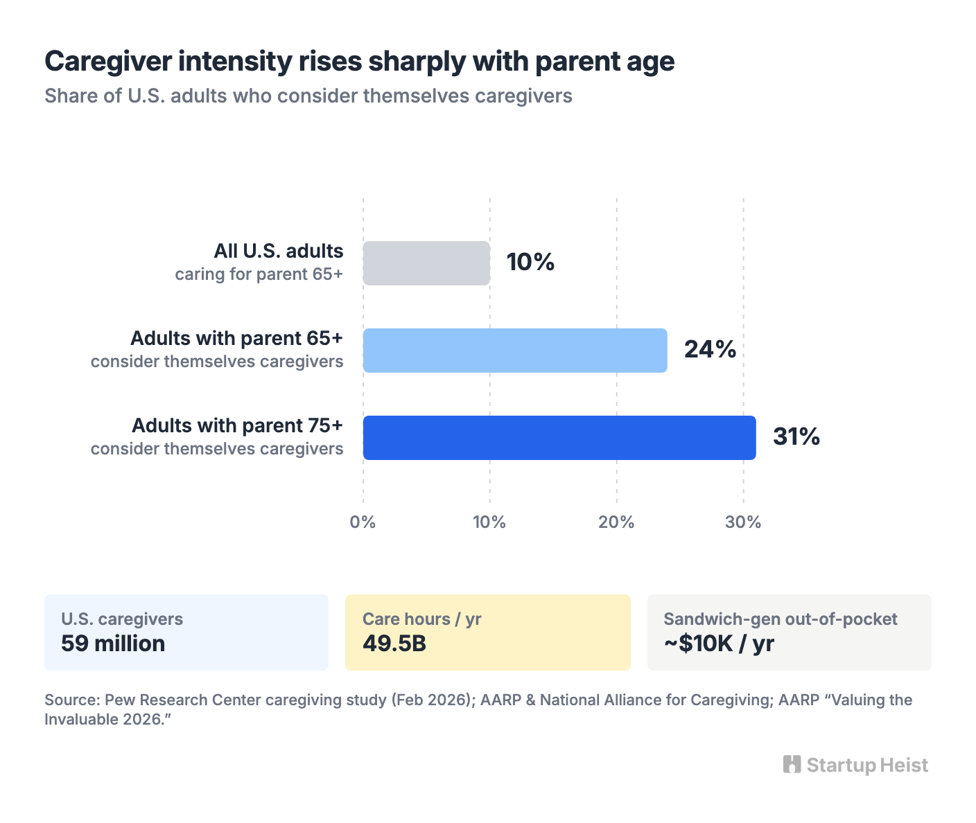 visual-03-caregiver-landscape.png
