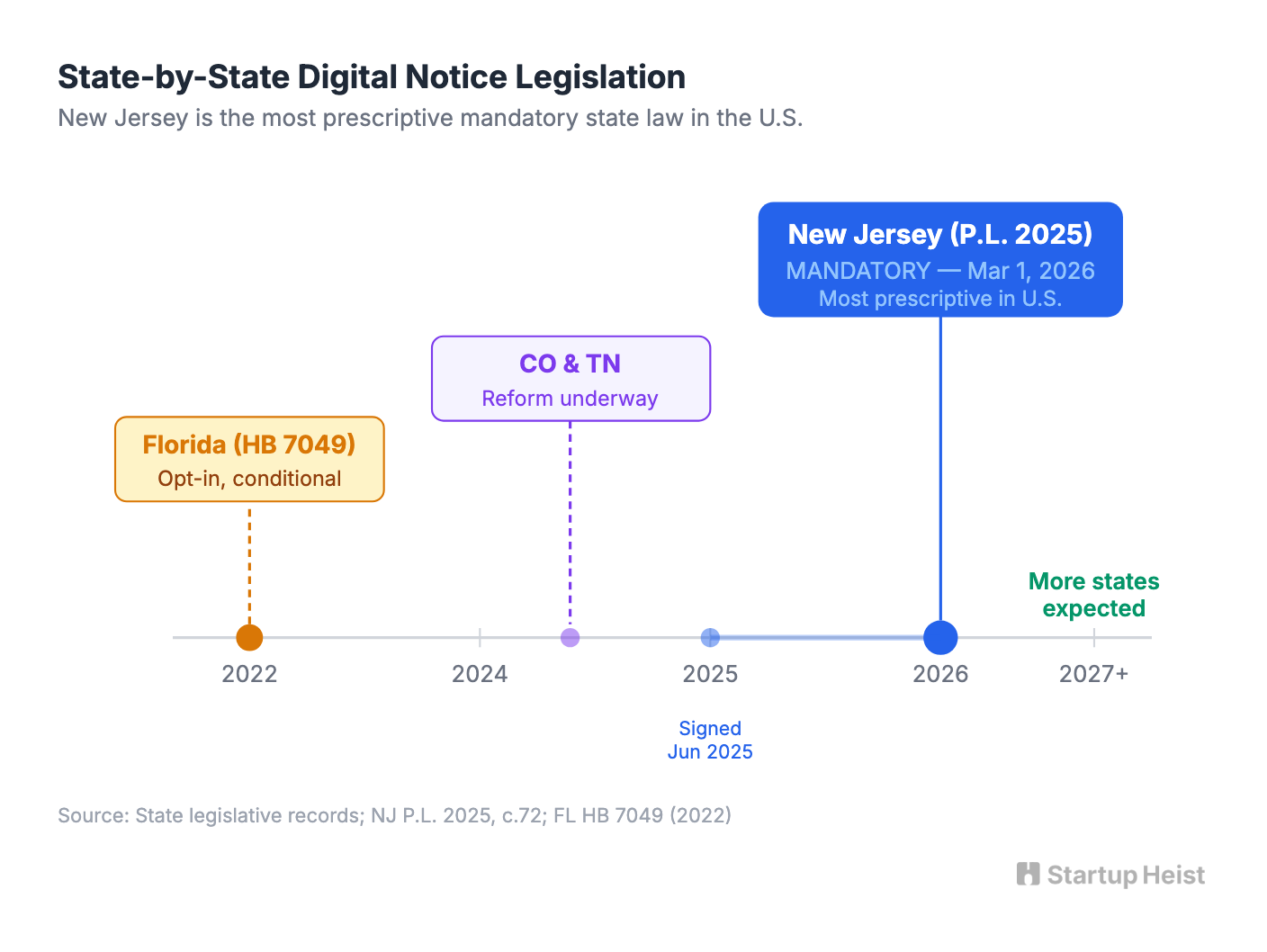 Why This Wedge Works