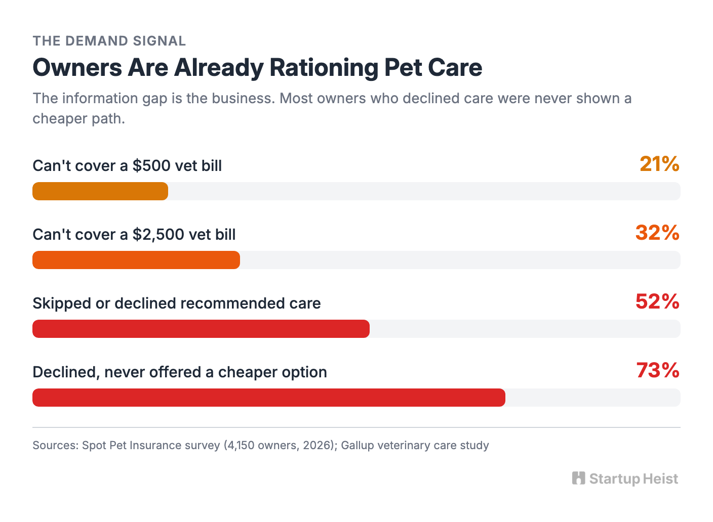 visual-01-affordability-crisis.png