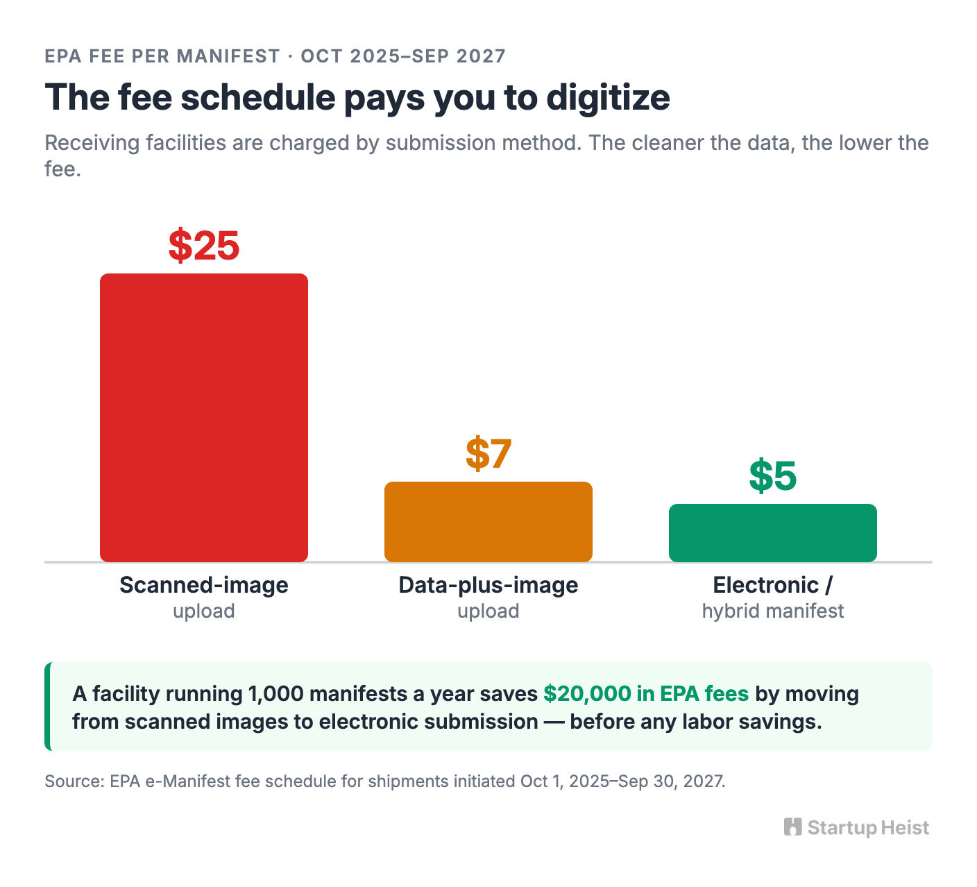 visual-02-fee-schedule.png