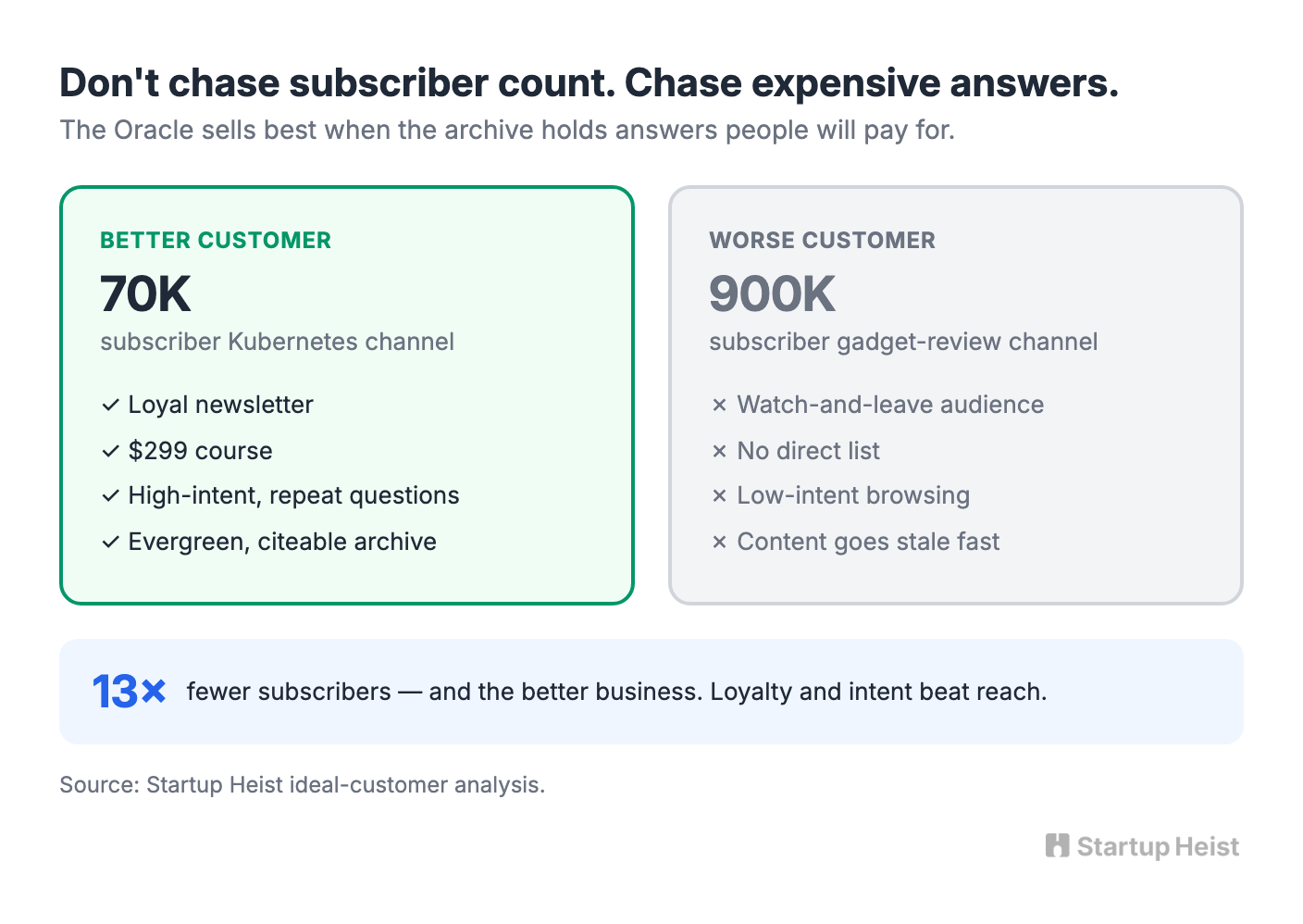 visual-02-ideal-customer.png